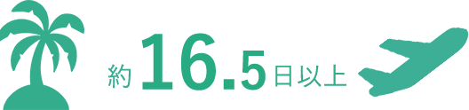 有給休暇取得日数